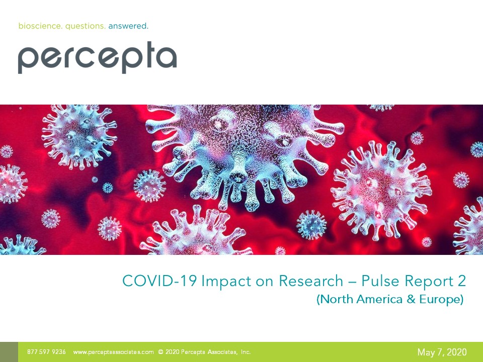 Updated Pulse Report - Impact of COVID-19… | Percepta Associates Inc